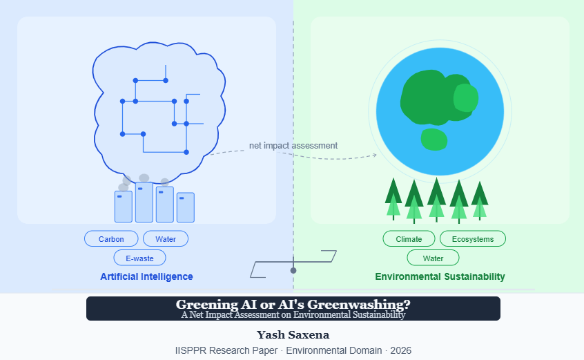 Greening AI or AI’s Greenwashing?                                A Net Impact Assessment on Environmental Sustainability