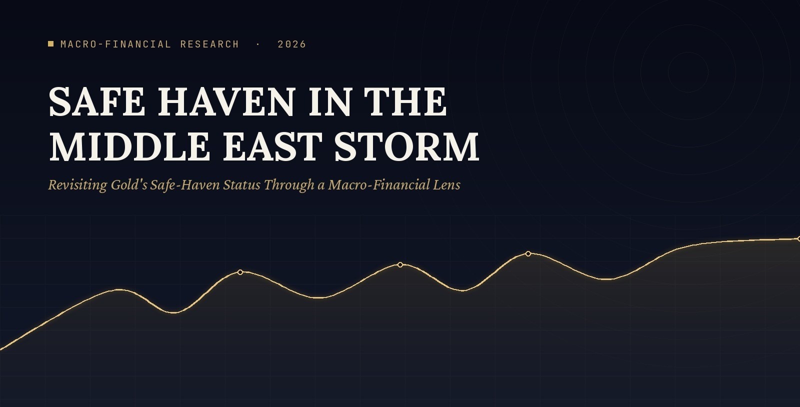 SAFE HAVEN IN THE MIDDLE EAST STORM: THE EFFECT OF THE IRAN–ISRAEL WAR (2026) ON GLOBAL GOLD PRICES