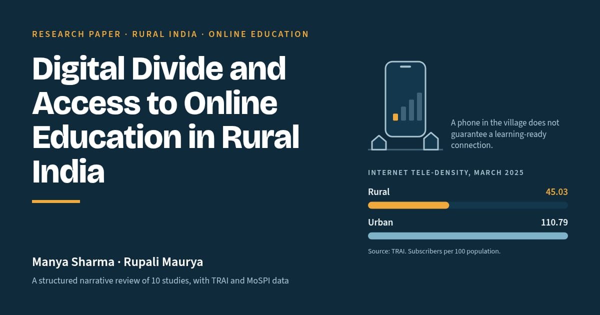 DIGITAL DIVIDE AND ACCESS TO ONLINE EDUCATION IN RURAL INDIA